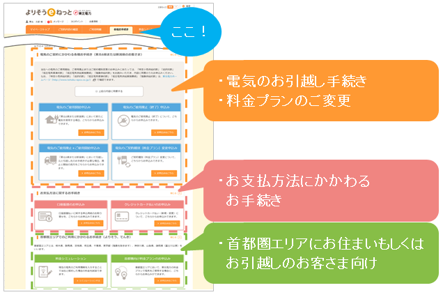 ・電気のお引っ越し手続き ・料金プランのご変更 ・お支払い方法のご変更 ・首都圏エリアにお住まいもしくはお引越しのお客さま向け